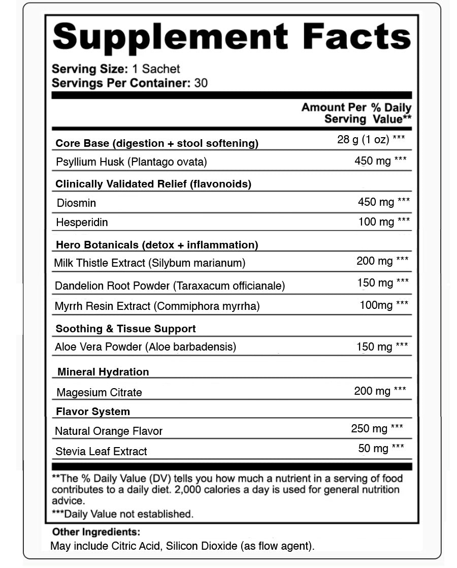 Revena Advanced Vascular Support